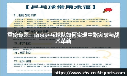 重磅专题：南京乒乓球队如何实现中路突破与战术革新